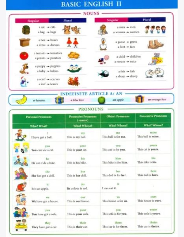 Basic english II