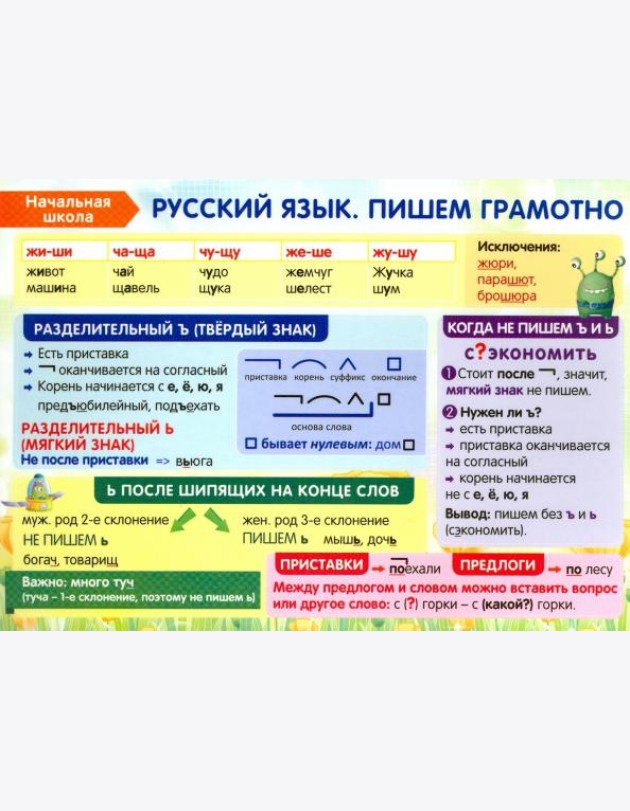 Начальная школа. Русский язык. Пишем грамотно