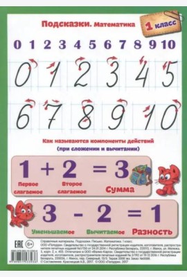 Подсказки. Письмо. Математика. 1 класс