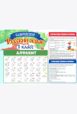 Таблица-плакат Саморепетит.Русск.язык и матем. 1кл