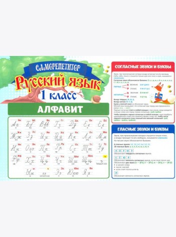 Таблица-плакат Саморепетит.Русск.язык и матем. 1кл