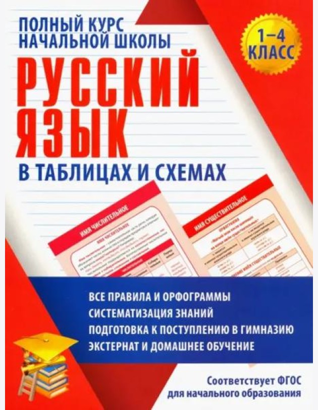 Русский язык. 1-4 классы. Полный курс начальной школы в таблицахи схемах. ФГОС