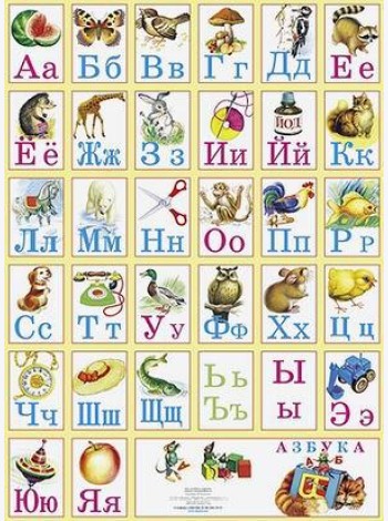 Азбука в картинках на листе картона. Большой плакат