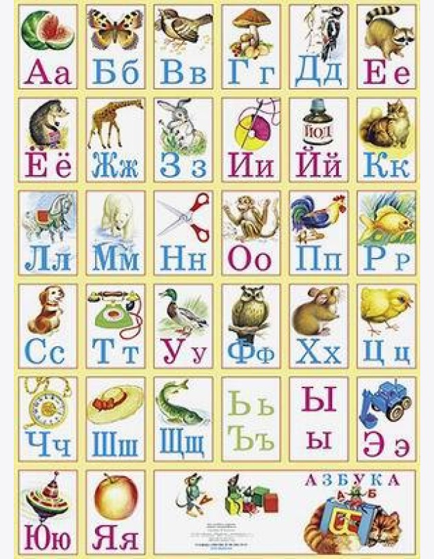 Азбука в картинках на листе картона. Большой плакат