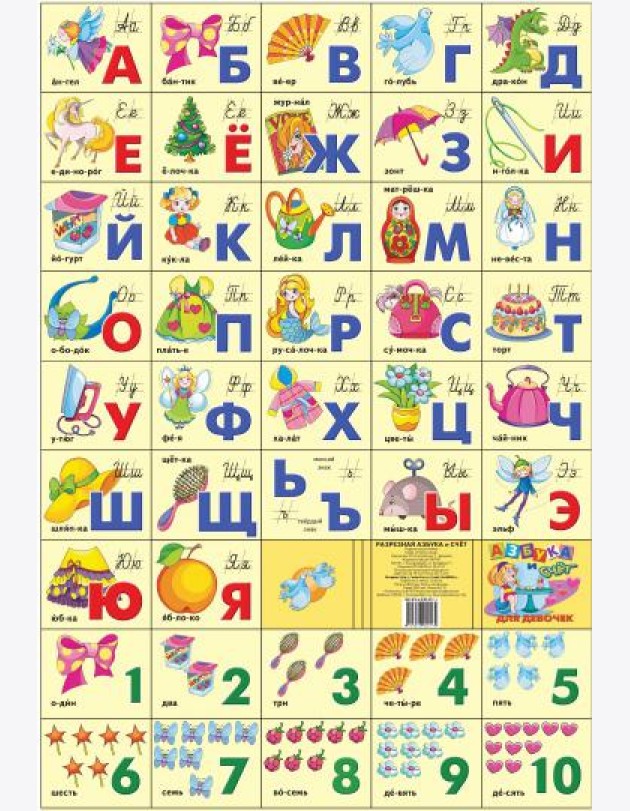 Азбука русская + счет. Для девочек