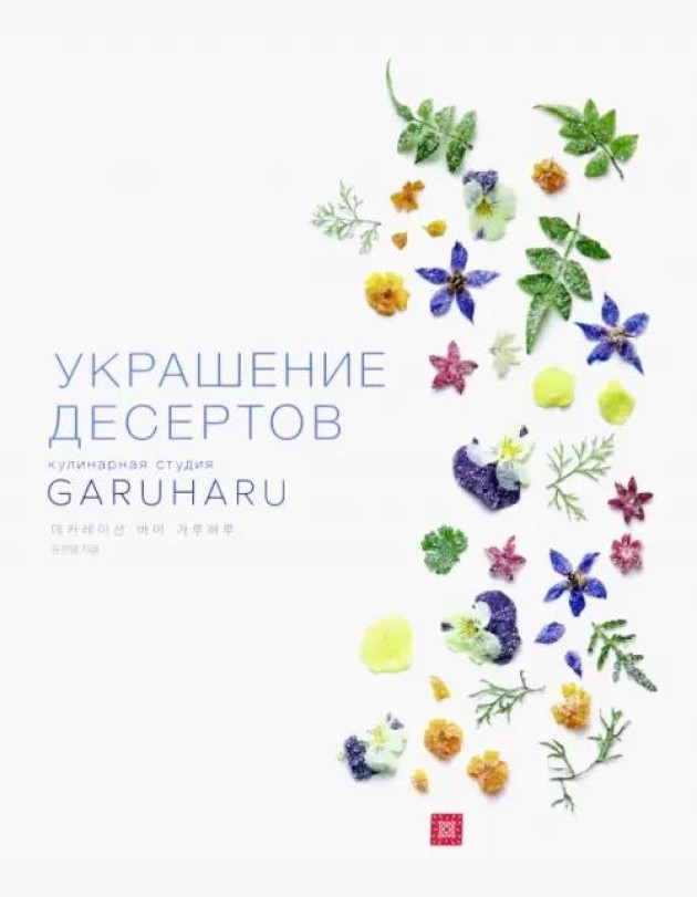 Украшение десертов