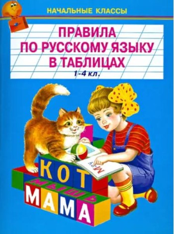 Правила по русскому языку в таблицах. 1-4 классы