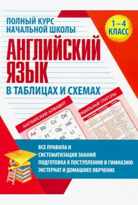Английский язык 1-4кл в таблицах и схемах