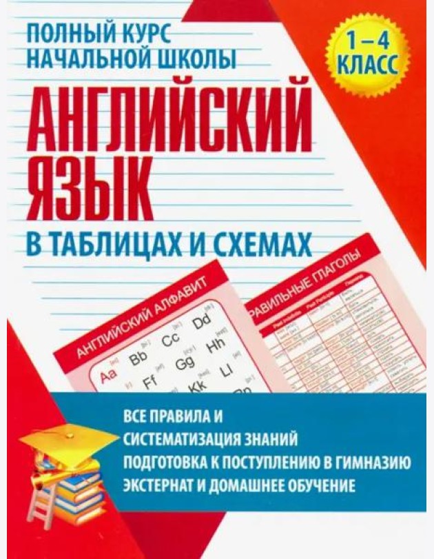 Английский язык 1-4кл в таблицах и схемах