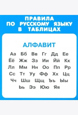 Правила по русскому языку в таблицах. 1-4 классы. Комплект из 31 карточки