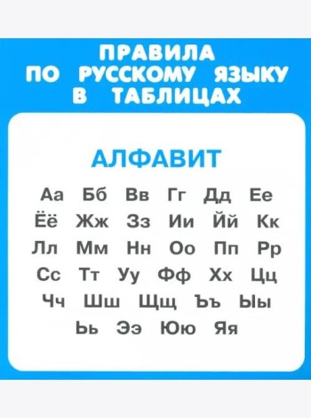Правила по русскому языку в таблицах. 1-4 классы. Комплект из 31 карточки