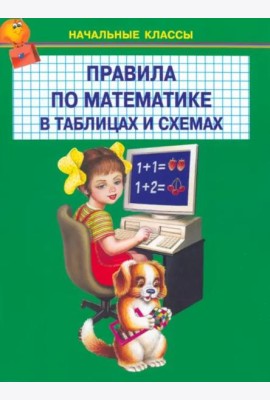 Правила по математике в таблицах и схемах. 1-4 классы