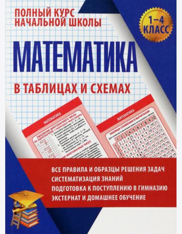 Математика. 1-4 классы. Полный курс начальной школы