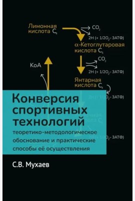 Конверсия спортивных технологий. Теоретико-методологическое обоснование и практические способы