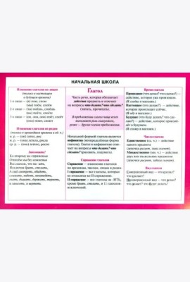 Начальная школа. Глагол