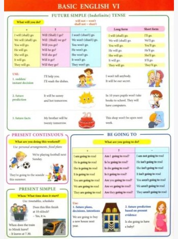 Basic english VI