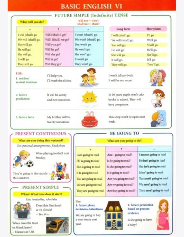 Basic english VI