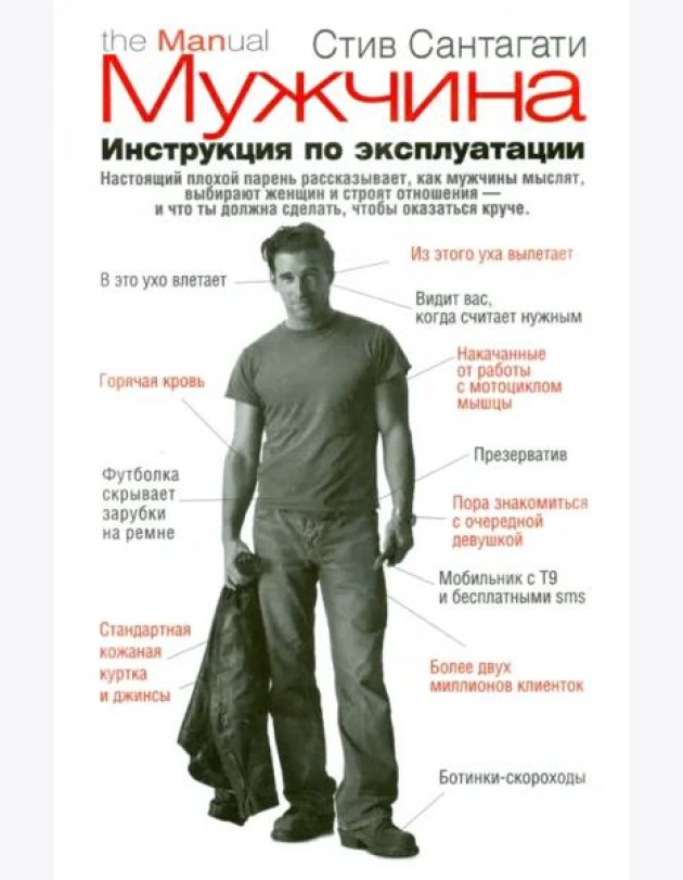 Мужчина. Инструкция по эксплуатации