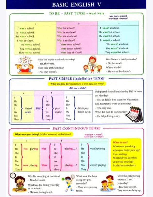 Basic English V