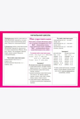 Начальная школа. Имя существительное