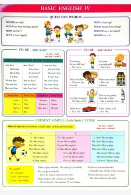 Basic english IV. Справочный материал