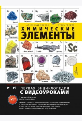 Химические элементы