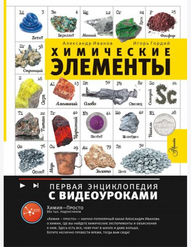 Химические элементы