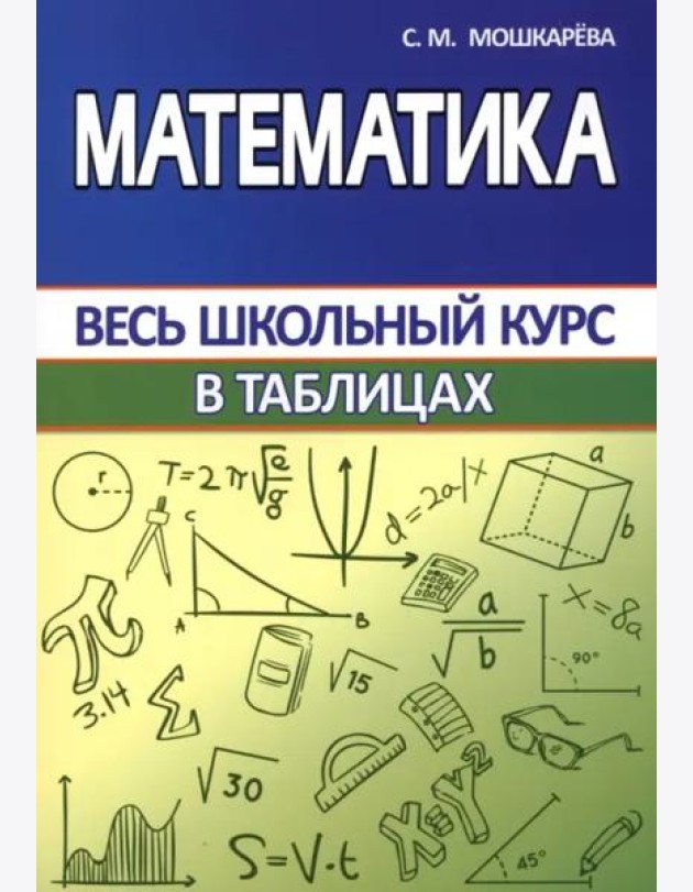 Математика. Весь школьный курс в таблицах