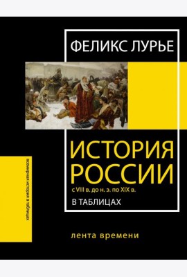 История России с VIII в. до н.э. по XIX в. в таблицах. Лента времени