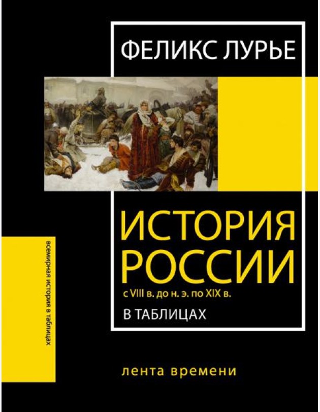 История России с VIII в. до н.э. по XIX в. в таблицах. Лента времени