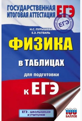Физика в таблицах и схемах для подготовки к ЕГЭ