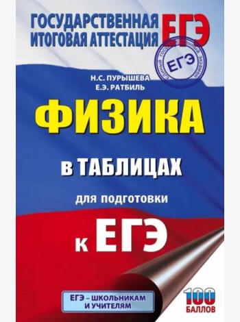 Физика в таблицах и схемах для подготовки к ЕГЭ