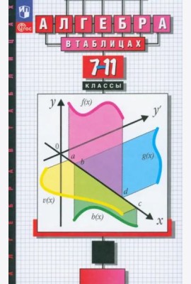 Алгебра в таблицах 7-11кл [Справочное пособие]