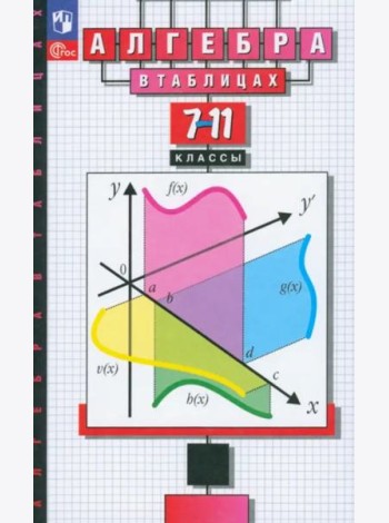 Алгебра в таблицах 7-11кл [Справочное пособие]
