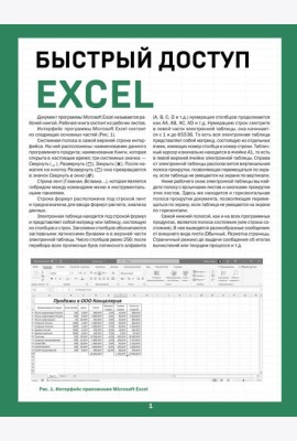 Быстрый доступ. Excel: таблицы, формулы, секреты. Шпаргалка-буклет для начинающих (215х285 мм, 6 полос компактного буклета в европодвесе)