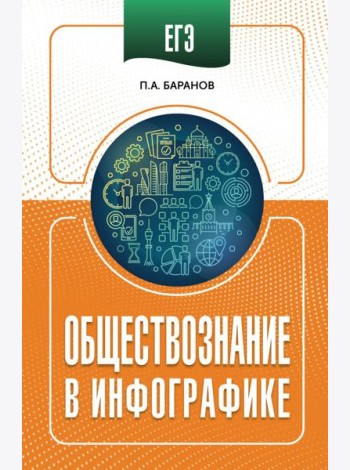 ЕГЭ. Обществознание в инфографике