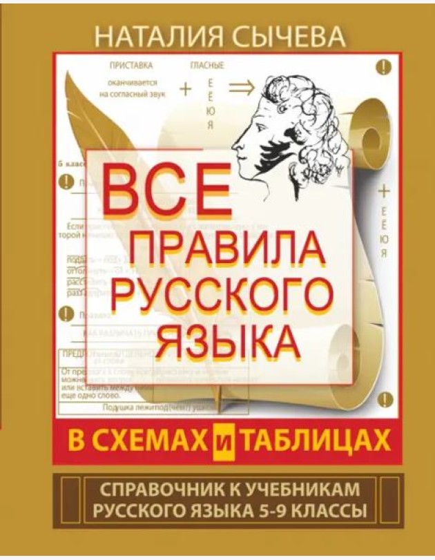 Все правила русского языка в схемах и таблицах. 5-9 классы. Справочник к учебникам русского языка