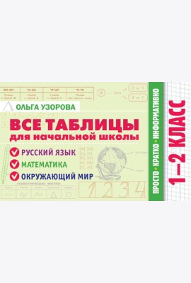 Все таблицы для начальной школы. 1–2 класс. Русский язык, математика, окружающий мир