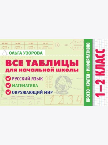 Все таблицы для начальной школы. 1–2 класс. Русский язык, математика, окружающий мир