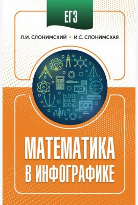 ЕГЭ. Математика в инфографике