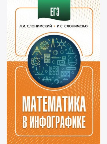 ЕГЭ. Математика в инфографике