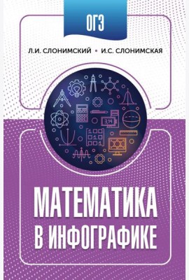 ОГЭ. Математика в инфографике