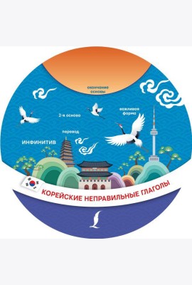 Корейские неправильные глаголы