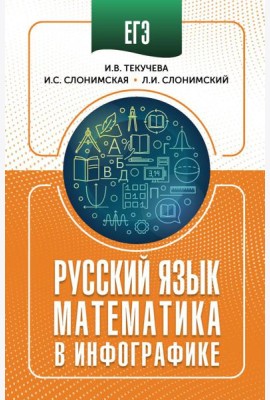 ЕГЭ: русский язык: математика: в инфографике