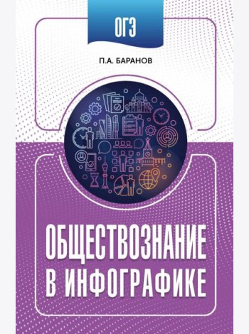 ОГЭ. Обществознание в инфографике