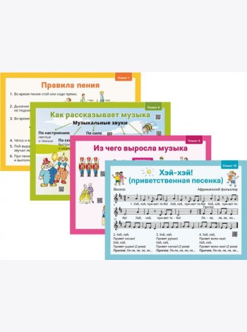 Музыка. 1 класс. Демонстрационные плакаты