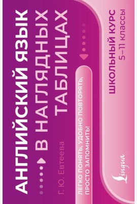 Английский язык в наглядных таблицах. Школьный курс. 5-11 классы