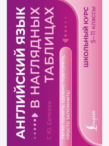 Английский язык в наглядных таблицах. Школьный курс. 5-11 классы
