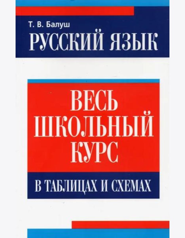 Русский язык: весь школьный курс в таблицах и схемах