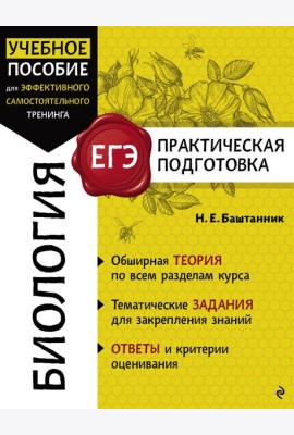 Биология